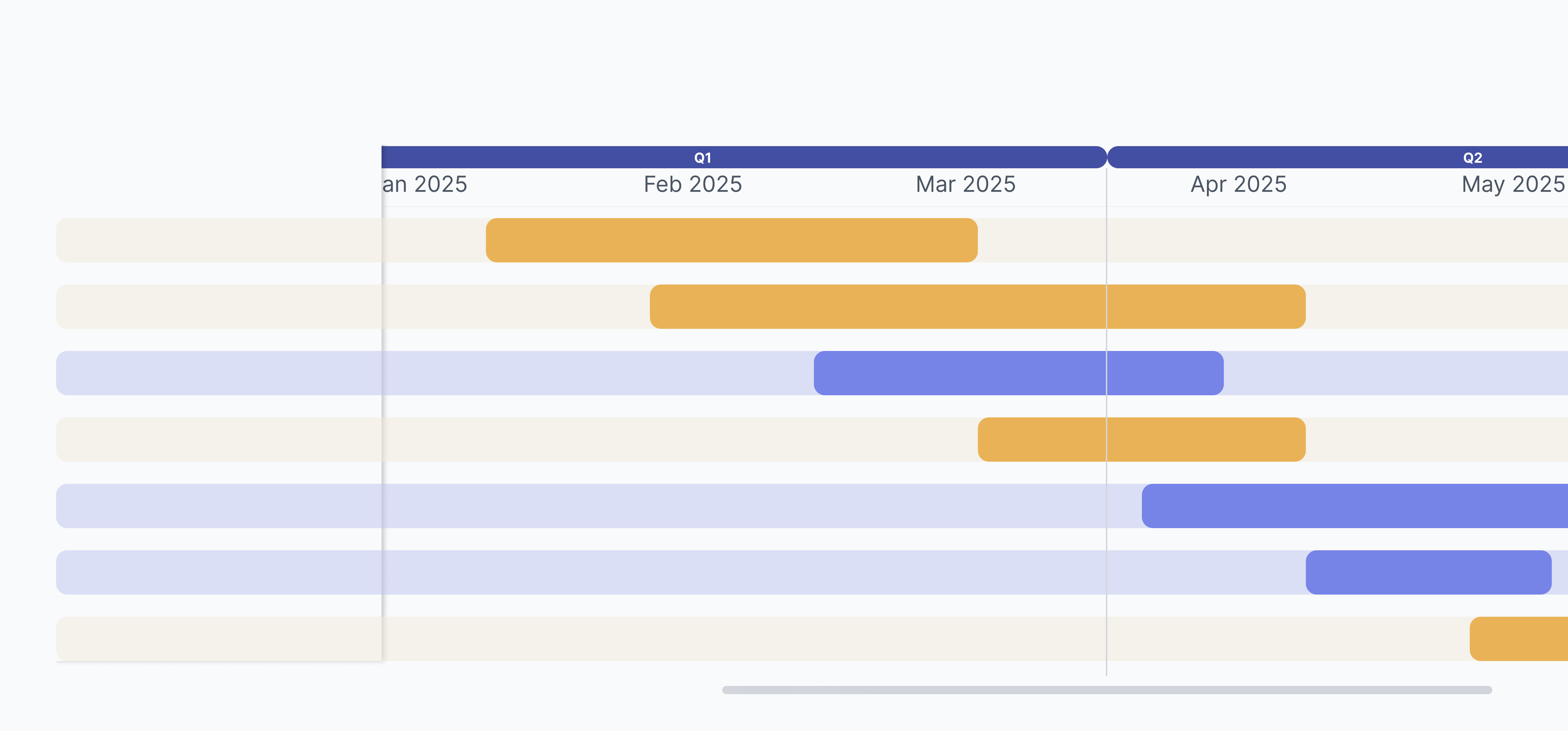 roadmap